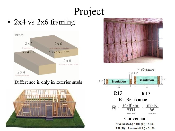 Project • 2 x 4 vs 2 x 6 framing ~ Difference is only