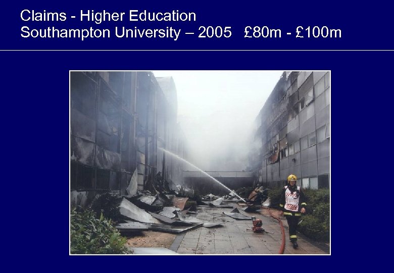 Claims - Higher Education Southampton University – 2005 £ 80 m - £ 100
