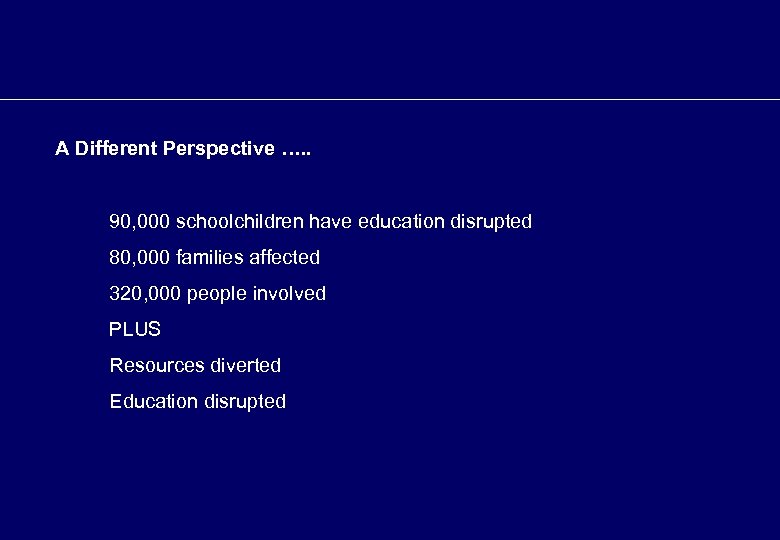 A Different Perspective …. . 90, 000 schoolchildren have education disrupted 80, 000 families