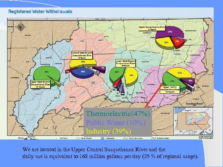 Thermoelectric(47%) Public Water (10%) Industry (39%) We are located in the Upper Central Susquehanna