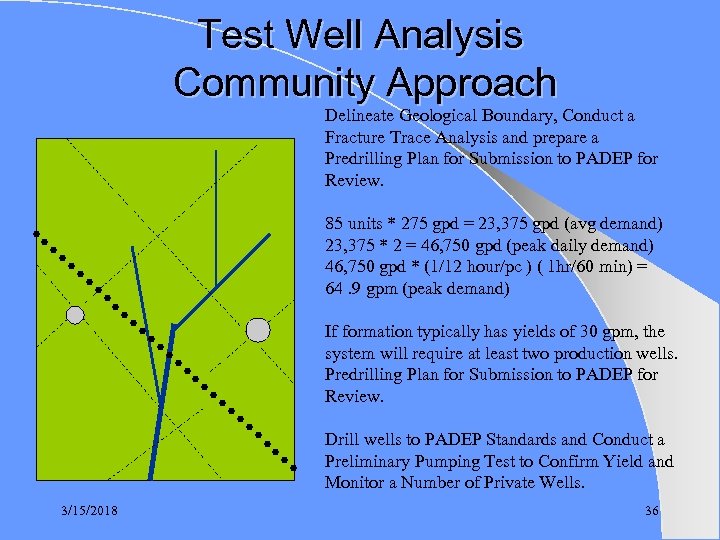 Test Well Analysis Community Approach Delineate Geological Boundary, Conduct a Fracture Trace Analysis and