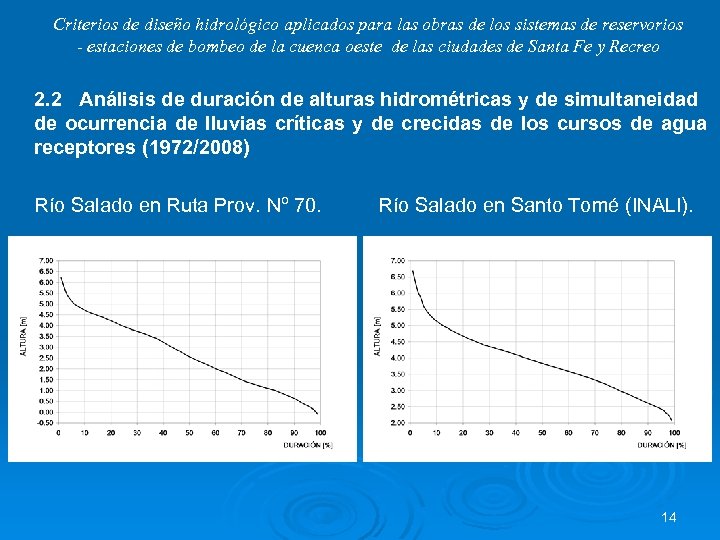 Criterios de diseño hidrológico aplicados para las obras de los sistemas de reservorios -