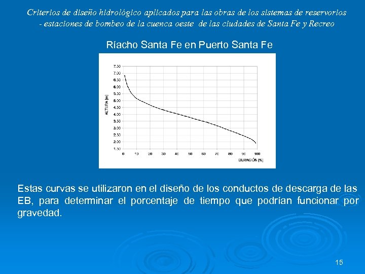 Criterios de diseño hidrológico aplicados para las obras de los sistemas de reservorios -