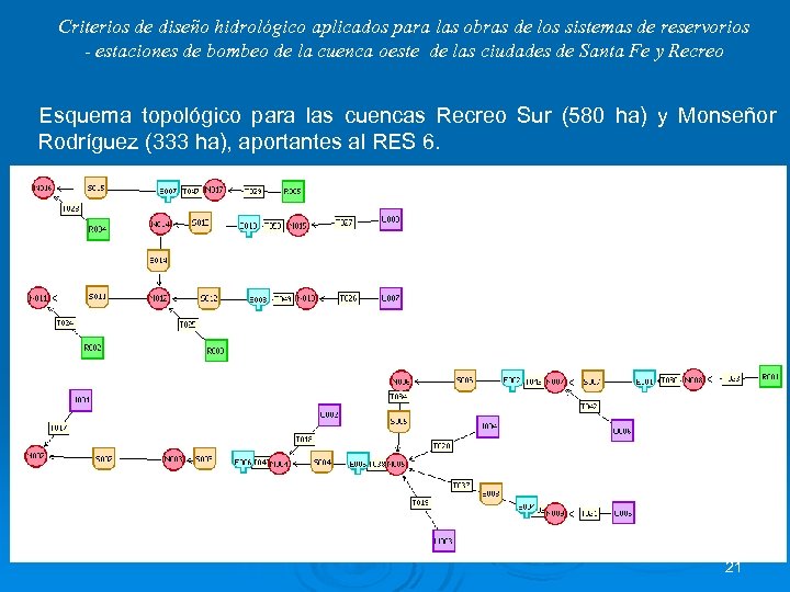 Criterios de diseño hidrológico aplicados para las obras de los sistemas de reservorios -