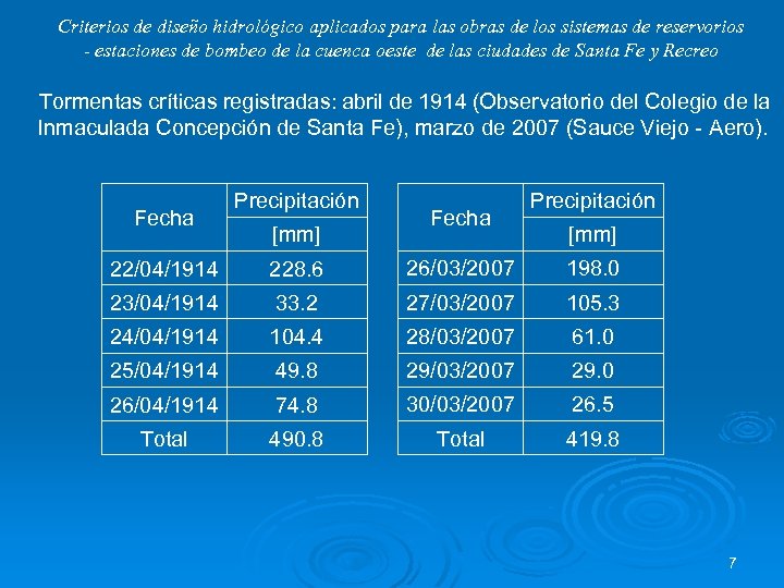 Criterios de diseño hidrológico aplicados para las obras de los sistemas de reservorios -
