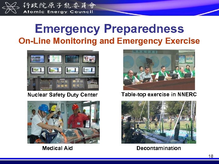 Emergency Preparedness On-Line Monitoring and Emergency Exercise Nuclear Safety Duty Center Medical Aid Table-top