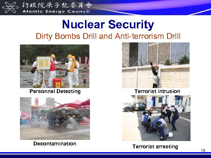 Nuclear Security Dirty Bombs Drill and Anti-terrorism Drill Personnel Detecting Decontamination Terrorist intrusion Terrorist