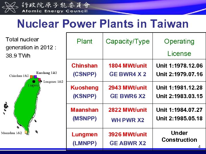 Nuclear Power Plants in Taiwan Total nuclear generation in 2012 : 38. 9 TWh