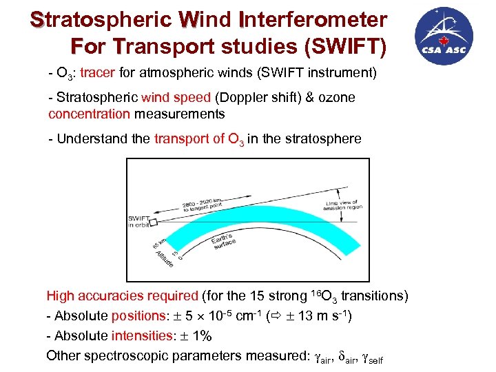 Stratospheric Wind Interferometer For Transport studies (SWIFT) - O 3: tracer for atmospheric winds