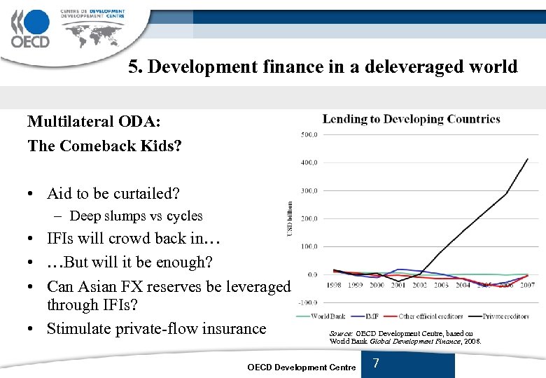 5. Development finance in a deleveraged world Multilateral ODA: The Comeback Kids? • Aid
