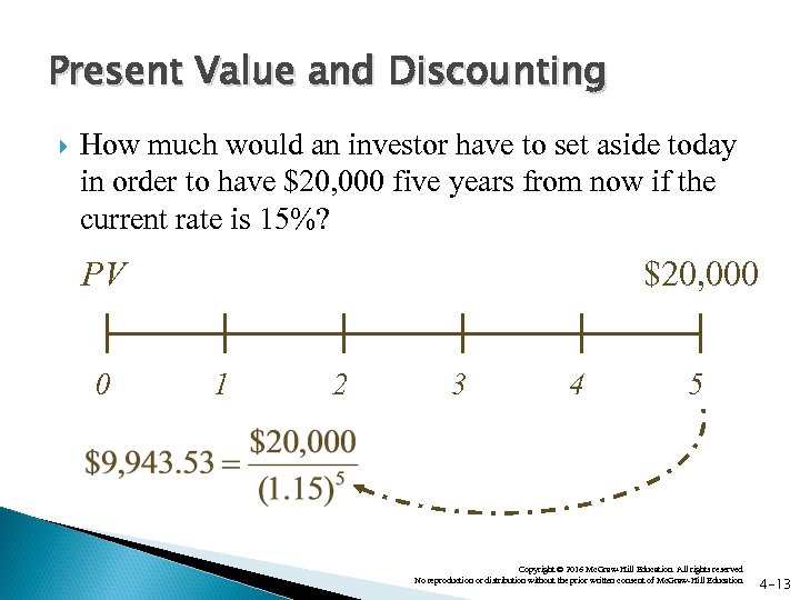 Present Value and Discounting How much would an investor have to set aside today
