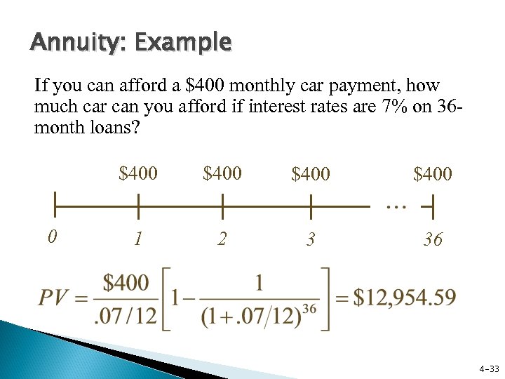 Annuity: Example If you can afford a $400 monthly car payment, how much car