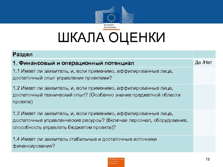ШКАЛА ОЦЕНКИ Раздел 1. Финансовый и операционный потенциал Да /Нет 1. 1 Имеет ли
