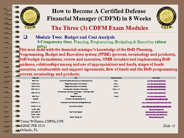 How to Become A Certified Defense Financial Manager (CDFM) in 8 Weeks The Three