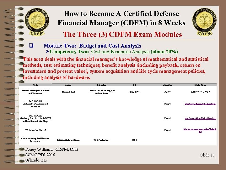 How to Become A Certified Defense Financial Manager (CDFM) in 8 Weeks The Three