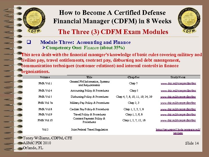 How to Become A Certified Defense Financial Manager (CDFM) in 8 Weeks The Three