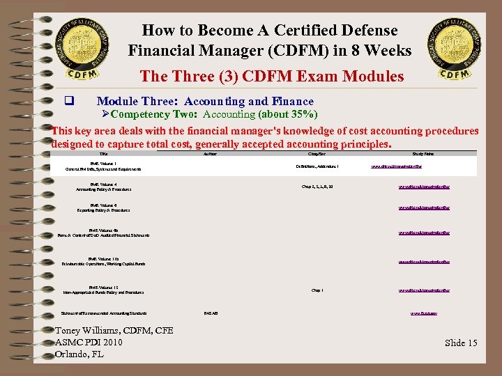 How to Become A Certified Defense Financial Manager (CDFM) in 8 Weeks The Three