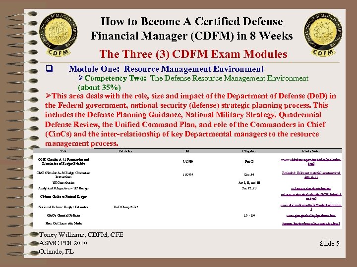 How to Become A Certified Defense Financial Manager (CDFM) in 8 Weeks The Three