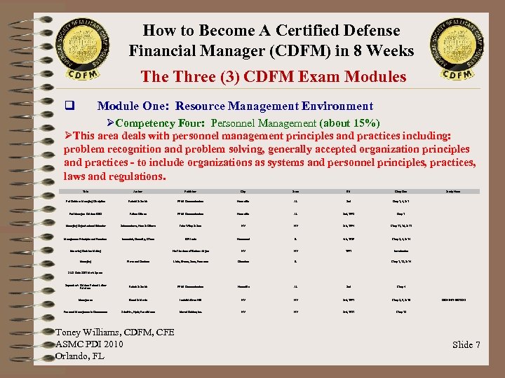 How to Become A Certified Defense Financial Manager (CDFM) in 8 Weeks The Three