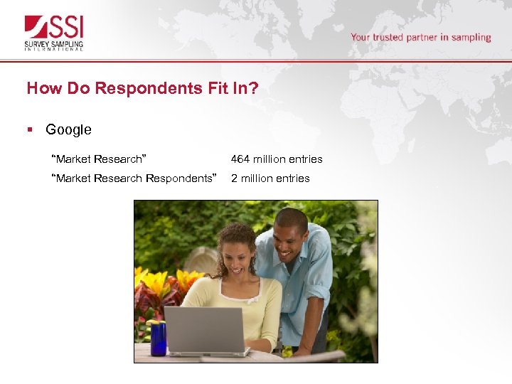 How Do Respondents Fit In? § Google “Market Research” 464 million entries “Market Research