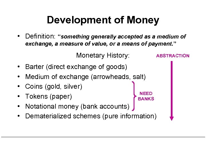 Development of Money • Definition: “something generally accepted as a medium of exchange, a