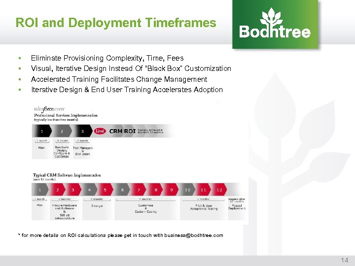 ROI and Deployment Timeframes § § Eliminate Provisioning Complexity, Time, Fees Visual, Iterative Design
