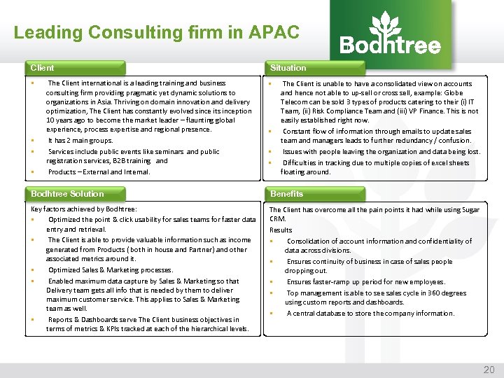 Leading Consulting firm in APAC Client § § The Client international is a leading