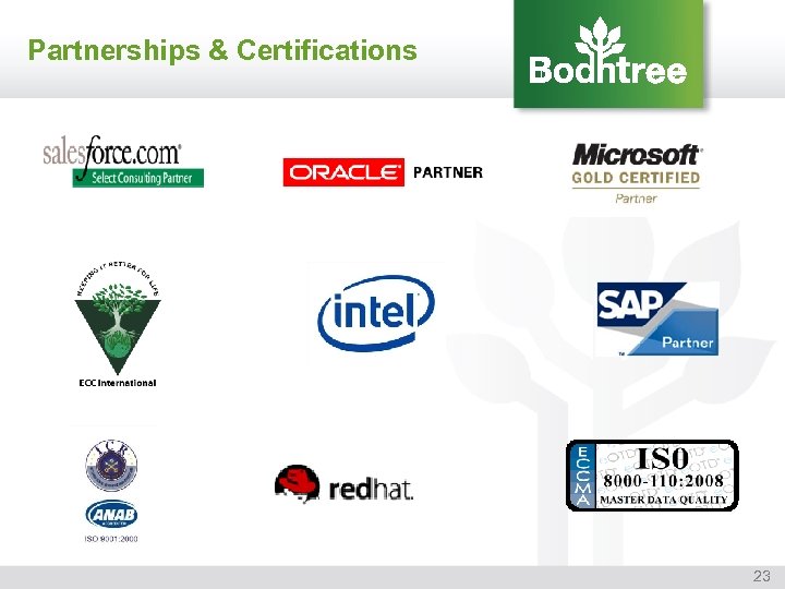 Partnerships & Certifications 23 