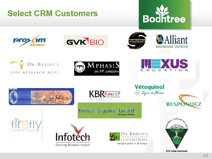 Select CRM Customers 24 
