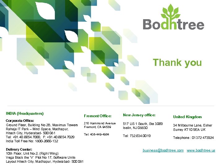 Thank you INDIA (Headquarters) Corporate Office: Ground Floor, Building No 2 B, Maximus Towers