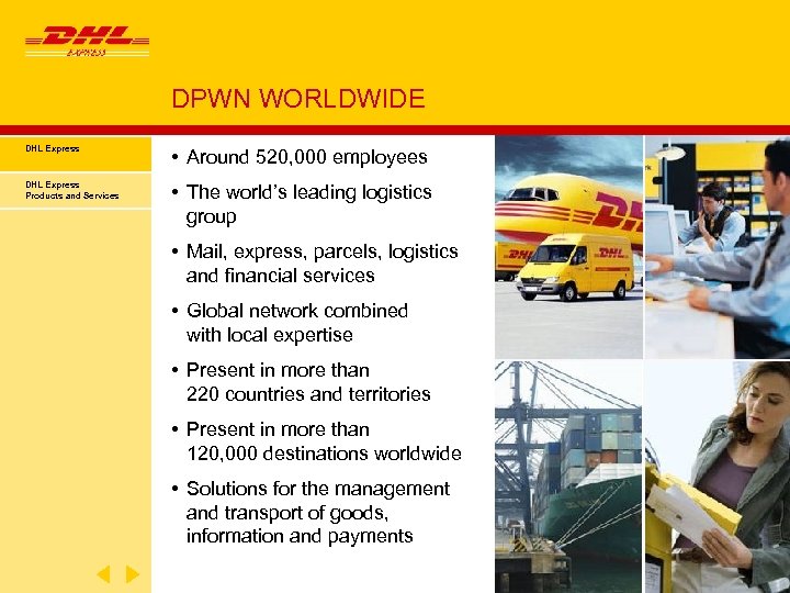 DPWN WORLDWIDE DHL Express • Around 520, 000 employees DHL Express Products and Services