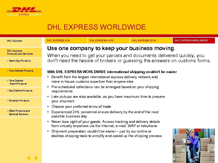 DHL EXPRESS WORLDWIDE DHL Express Products and Services − Same Day Products − Time