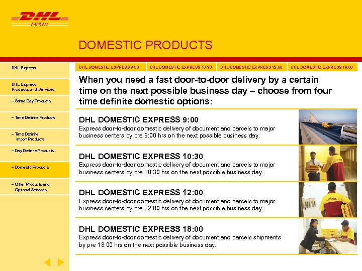 DOMESTIC PRODUCTS DHL Express Products and Services − Same Day Products − Time Definite