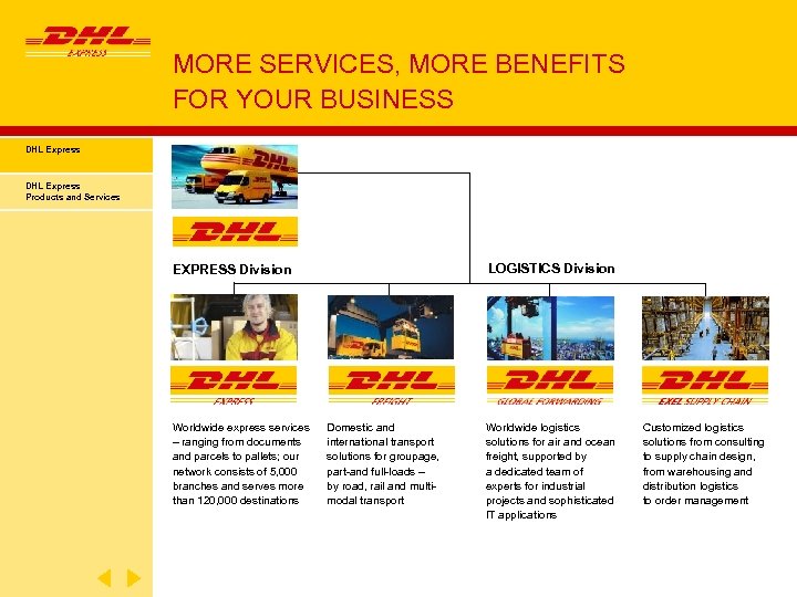 MORE SERVICES, MORE BENEFITS FOR YOUR BUSINESS DHL Express Products and Services LOGISTICS Division