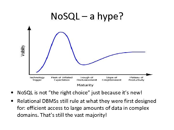 No. SQL – a hype? • No. SQL is not ”the right choice” just