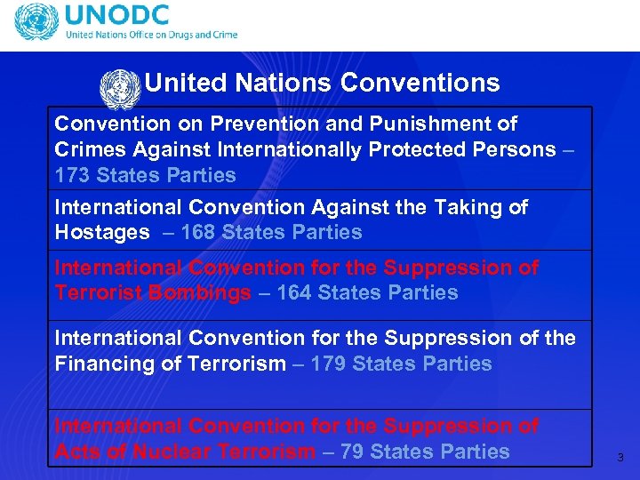 United Nations Convention on Prevention and Punishment of Crimes Against Internationally Protected Persons –