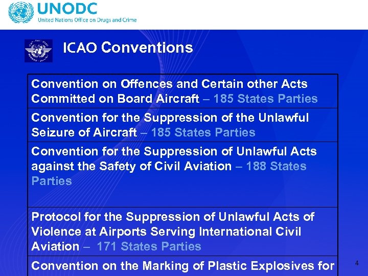 ICAO Conventions Convention on Offences and Certain other Acts Committed on Board Aircraft –