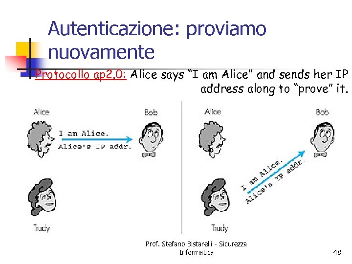 Autenticazione: proviamo nuovamente Protocollo ap 2. 0: Alice says “I am Alice” and sends