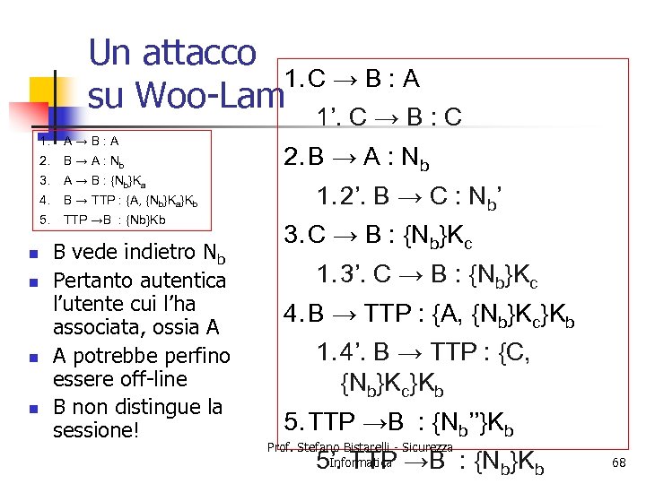 Un attacco 1. C → B : A su Woo-Lam 1’. C → B