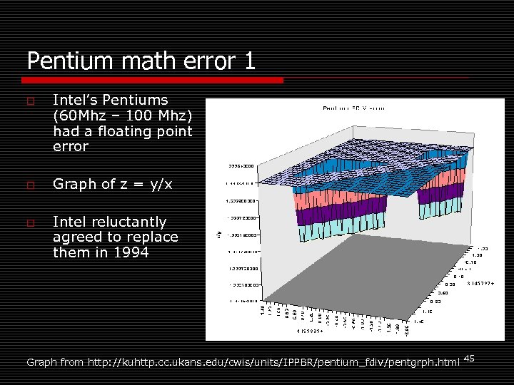 Pentium math error 1 o o o Intel’s Pentiums (60 Mhz – 100 Mhz)