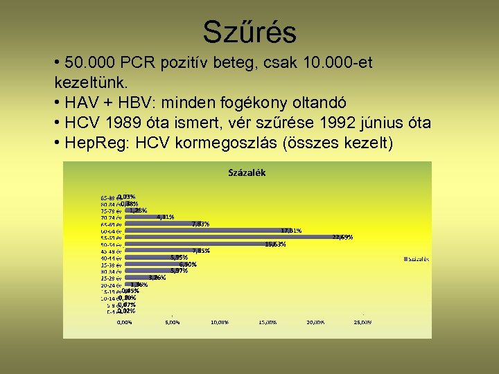 Szűrés • 50. 000 PCR pozitív beteg, csak 10. 000 -et kezeltünk. • HAV