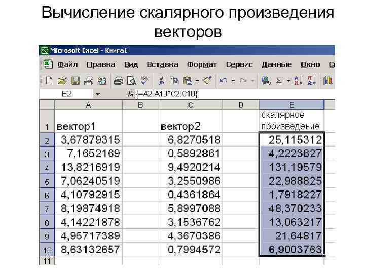 Вычисление скалярного произведения векторов 