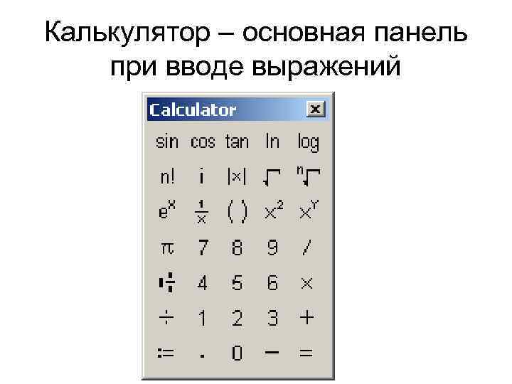 Калькулятор – основная панель при вводе выражений 