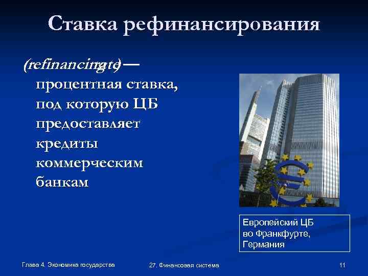 Ставка рефинансирования (refinancing ) — rate процентная ставка, под которую ЦБ предоставляет кредиты коммерческим