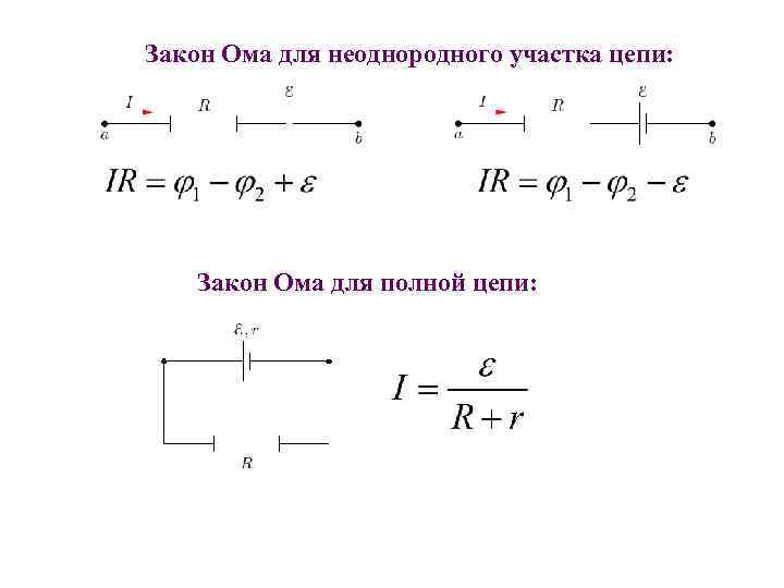 Закон ома для детей в картинках