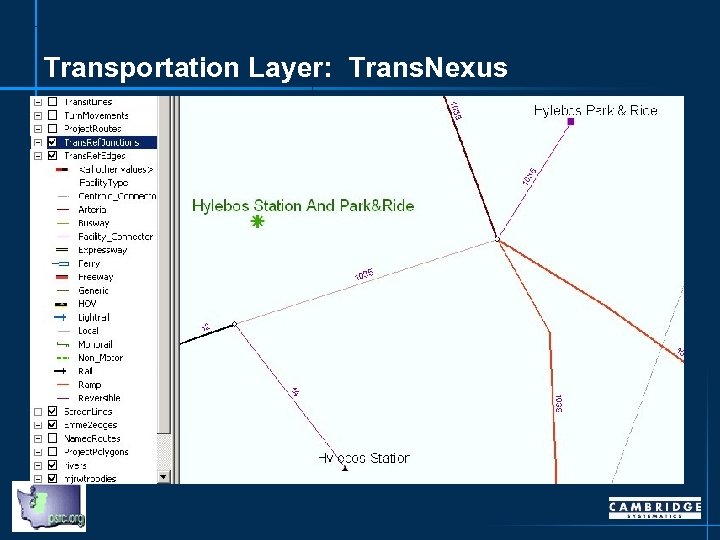 Transportation Layer: Trans. Nexus 