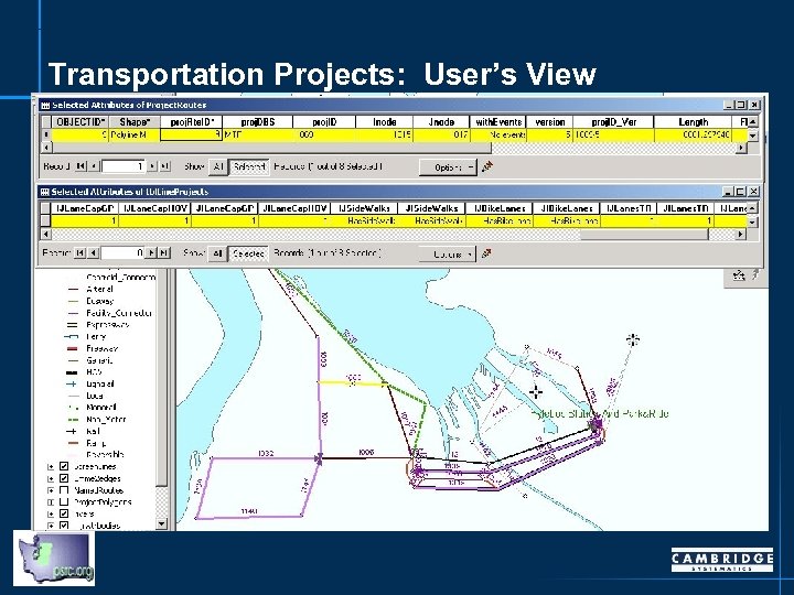 Transportation Projects: User’s View 