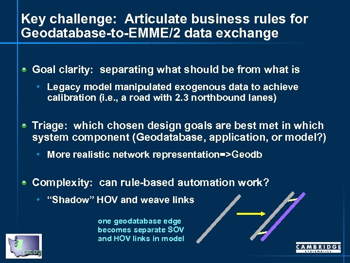 Key challenge: Articulate business rules for Geodatabase-to-EMME/2 data exchange Goal clarity: separating what should