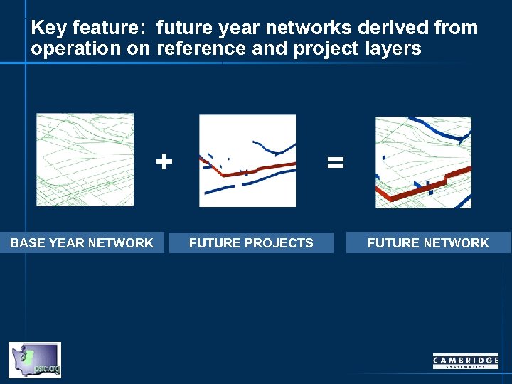 Key feature: future year networks derived from operation on reference and project layers +