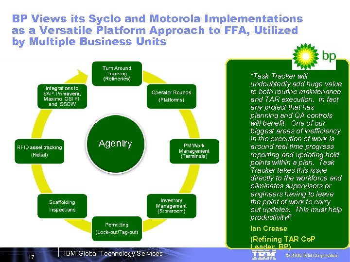 BP Views its Syclo and Motorola Implementations as a Versatile Platform Approach to FFA,